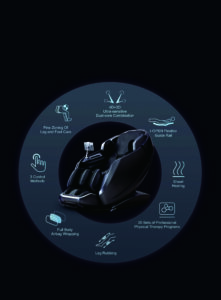 Info bild om Santé Zentai 4D Dual Core