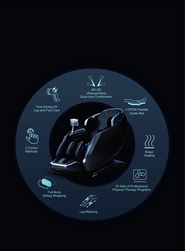 Info bild om Santé Zentai 4D Dual Core